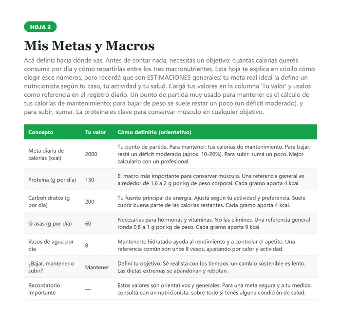 Vista 2