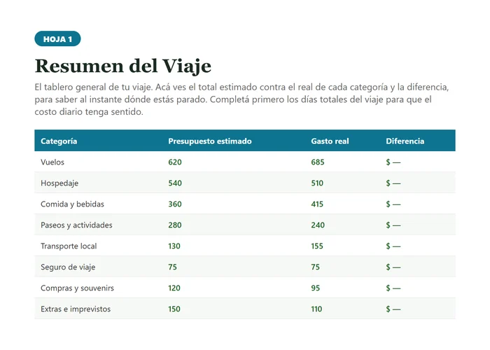 Vista 1